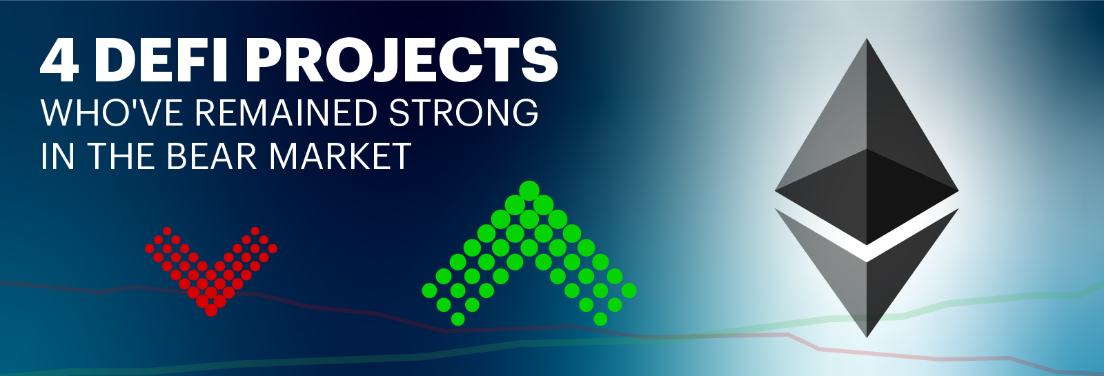 Blog banner for 4 DeFi projects who remain strong in the bear market